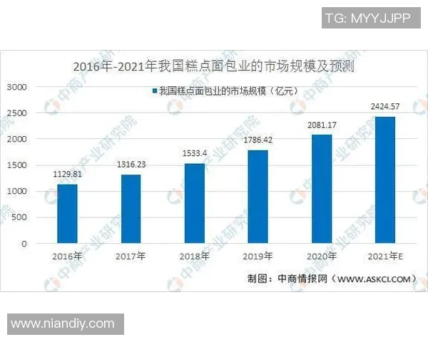 拆解德甲足球明星卡的价格分析与市场趋势探讨